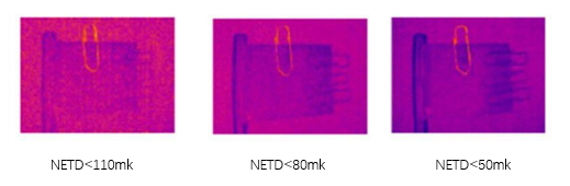 紅外熱像儀究竟能測多遠、多小的目標？